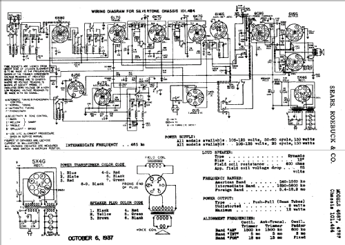 Silvertone 4787 Ch= 101.484; Sears, Roebuck & Co. (ID = 644951) Radio