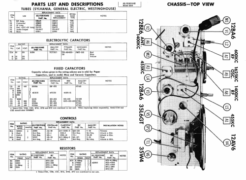 Silvertone 5016 Ch= 757.15001 Order= 57K 5016; Sears, Roebuck & Co. (ID = 449793) Radio