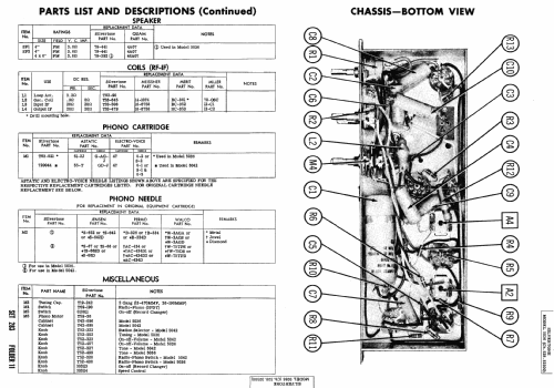 Silvertone 5036 Ch=528.32400; Sears, Roebuck & Co. (ID = 449828) Radio