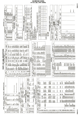 Silvertone 5115-2 Ch= 549.16005; Sears, Roebuck & Co. (ID = 2751768) Television