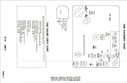 Silvertone 5132A Ch= 528.34300; Sears, Roebuck & Co. (ID = 2647599) Television