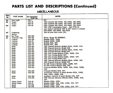 Silvertone 5132A Ch= 528.34300; Sears, Roebuck & Co. (ID = 2647616) Television