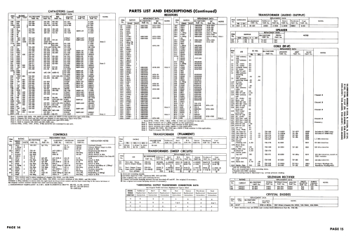 Silvertone 5132A Ch= 528.34300; Sears, Roebuck & Co. (ID = 2647617) Television