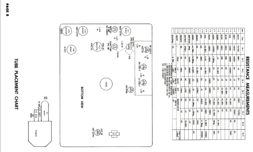 Silvertone 5133A Ch= 528.33400; Sears, Roebuck & Co. (ID = 2647126) Television