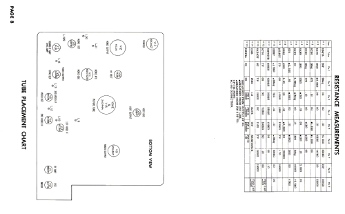 Silvertone 5160-2 Ch= 549.16100; Sears, Roebuck & Co. (ID = 2683414) Television