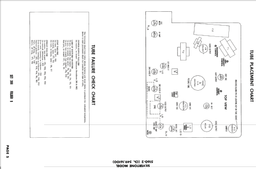 Silvertone 5160-2 Ch= 549.16100; Sears, Roebuck & Co. (ID = 2683415) Television