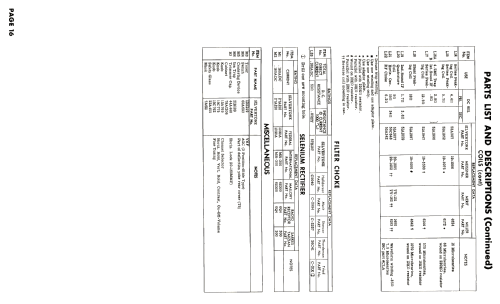 Silvertone 5160-2 Ch= 549.16100; Sears, Roebuck & Co. (ID = 2683427) Television