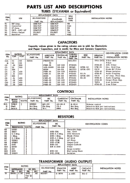 Silvertone 51 Ch= 132.887; Sears, Roebuck & Co. (ID = 2786874) Radio