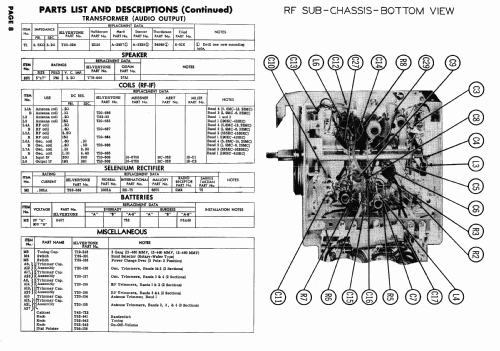 Silvertone 5227 Ch= 528.33200 Order=57K 05227; Sears, Roebuck & Co. (ID = 449887) Radio