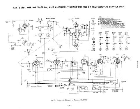 Silvertone 5227 Ch= 528.33203; Sears, Roebuck & Co. (ID = 2060530) Radio