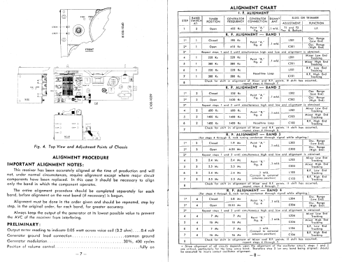 Silvertone 5227 Ch= 528.33203; Sears, Roebuck & Co. (ID = 2060531) Radio