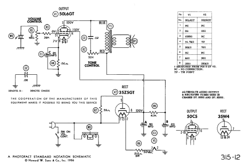 Silvertone 5245 Ch= 137.92002; Sears, Roebuck & Co. (ID = 2196818) R-Player