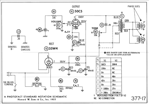 Silvertone 5245A Ch= 567.36001; Sears, Roebuck & Co. (ID = 2467554) R-Player