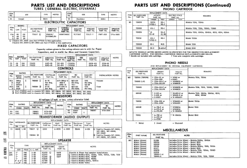 Silvertone 5245A Ch= 567.36001; Sears, Roebuck & Co. (ID = 2467557) R-Player