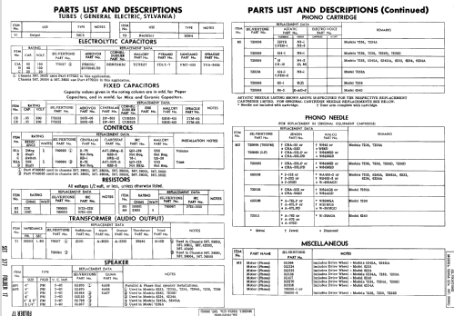 Silvertone 5245A Ch= 567.36001; Sears, Roebuck & Co. (ID = 535367) R-Player