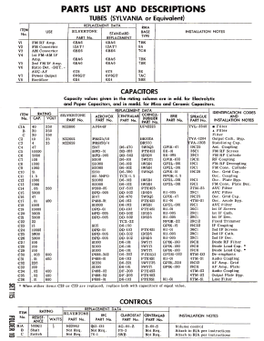 Silvertone 56 Ch= 132.888; Sears, Roebuck & Co. (ID = 2799266) Radio