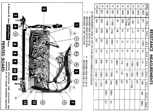 Silvertone 59 Ch= 528.53640 Ch= 528.59480 Order=57K 59L; Sears, Roebuck & Co. (ID = 551128) Radio