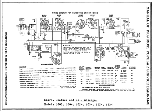 Silvertone 6004 Ch= 101.510; Sears, Roebuck & Co. (ID = 61374) Radio