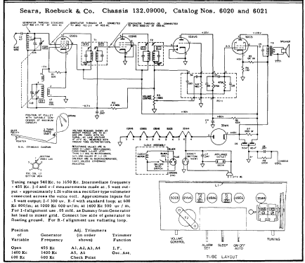 Silvertone 6020 Ch= 132.09000 Order=57H U6020; Sears, Roebuck & Co. (ID = 126821) Radio