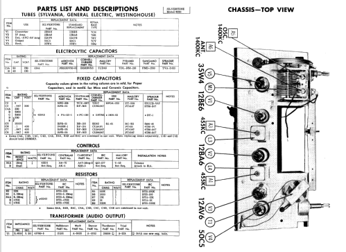 Silvertone 6020 Ch= 132.09000 Order=57H U6020; Sears, Roebuck & Co. (ID = 539245) Radio