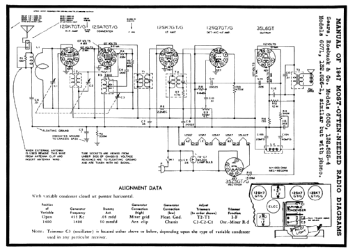 Silvertone 6050 Ch= 132.825-4; Sears, Roebuck & Co. (ID = 74188) Radio