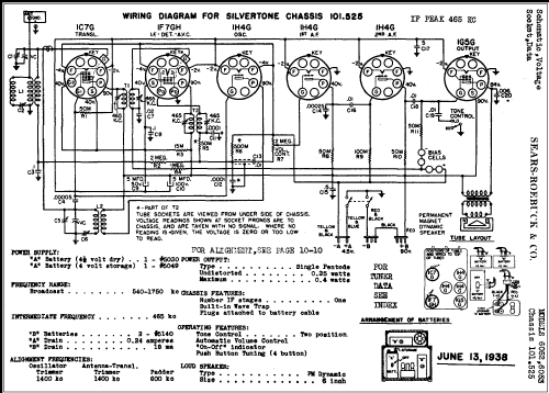 Silvertone Order= 57K 6052 Ch= 101.525; Sears, Roebuck & Co. (ID = 305822) Radio