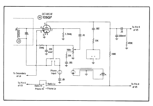 Silvertone 6053 Ch= 132.053-3; Sears, Roebuck & Co. (ID = 2543617) Radio