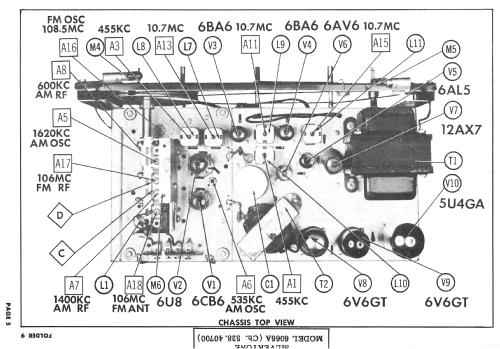 Silvertone 6066A Ch= 528.40700; Sears, Roebuck & Co. (ID = 2519320) Radio