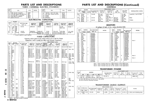 Silvertone 6066A Ch= 528.40700; Sears, Roebuck & Co. (ID = 2519325) Radio