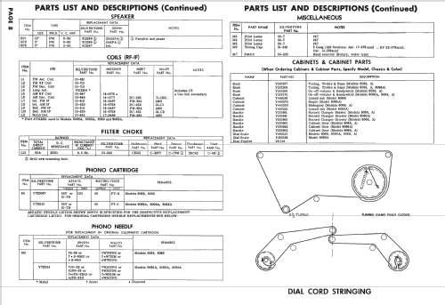 Silvertone 6066A Ch= 528.40700; Sears, Roebuck & Co. (ID = 2519326) Radio