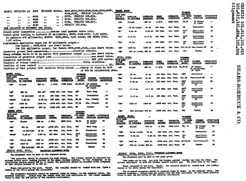 Silvertone Order= 57KM 6068 Ch= 101.524; Sears, Roebuck & Co. (ID = 646820) Radio