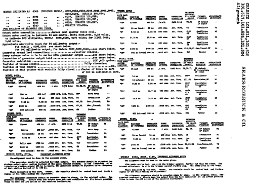 Silvertone Order= 57KM 6079 Ch= 101.515; Sears, Roebuck & Co. (ID = 647888) Radio