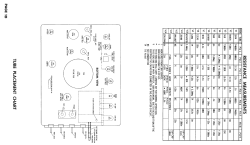 Silvertone 6102 Ch= 549.20040; Sears, Roebuck & Co. (ID = 2478987) Fernseh-E