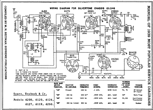 Silvertone 6126 Ch= 101.546; Sears, Roebuck & Co. (ID = 61348) Radio