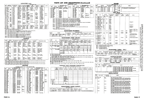 Silvertone 6131 Ch= 528.35601; Sears, Roebuck & Co. (ID = 1885995) Fernseh-E