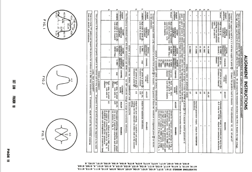 Silvertone 6174 Ch= 528.45200; Sears, Roebuck & Co. (ID = 1900718) Television