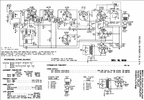 Silvertone 6203 Ch= 101.535; Sears, Roebuck & Co. (ID = 655861) Radio