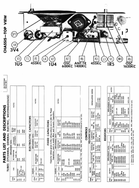 Silvertone 6217 Ch= 528.33300 Order=57H U6217; Sears, Roebuck & Co. (ID = 2701949) Radio