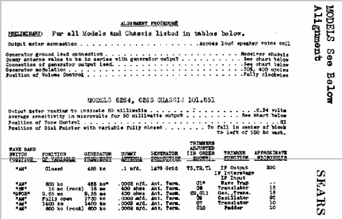 Silvertone Order= 57LM 6247 Ch= 101.551; Sears, Roebuck & Co. (ID = 659055) Radio