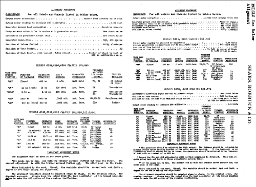 Silvertone Order= 57LM 6254 Ch= 101.549; Sears, Roebuck & Co. (ID = 656446) Radio