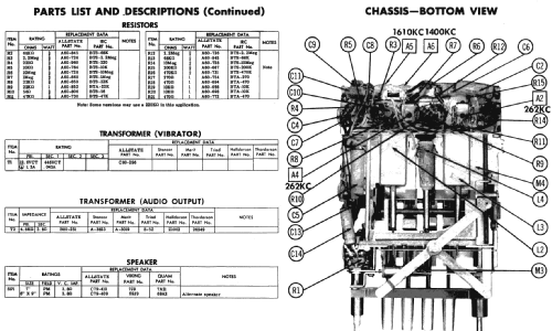 Silvertone 6263 Ch= 528.6263; Sears, Roebuck & Co. (ID = 237697) Car Radio