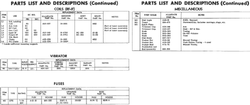 Silvertone 6263 Ch= 528.6263; Sears, Roebuck & Co. (ID = 237701) Car Radio