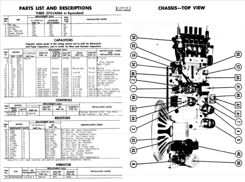 Silvertone 6285A ; Sears, Roebuck & Co. (ID = 840431) Car Radio