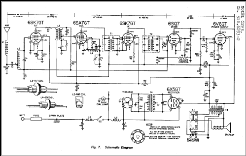 Silvertone 6293 Ch= 528.6293; Sears, Roebuck & Co. (ID = 254261) Car Radio