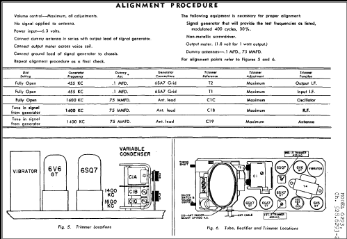 Silvertone 6293 Ch= 528.6293; Sears, Roebuck & Co. (ID = 254262) Car Radio