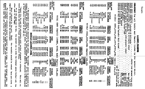 Silvertone 6361 Order= 57DM 6361 Ch= 101.579; Sears, Roebuck & Co. (ID = 656578) Radio