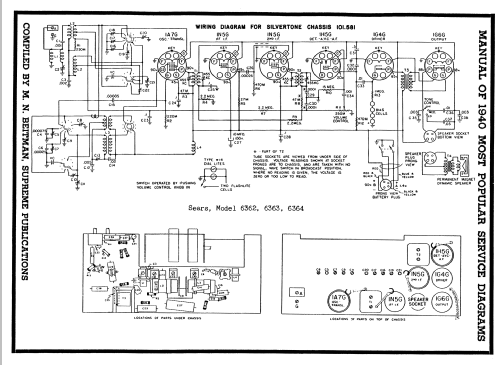 Silvertone Order= 57D 6363 Ch= 101.581; Sears, Roebuck & Co. (ID = 61215) Radio