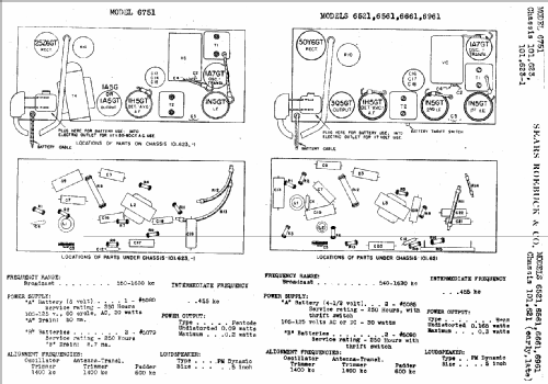 Silvertone Order= 57F 6561 Ch= 101.621-1 ; Sears, Roebuck & Co. (ID = 680515) Radio