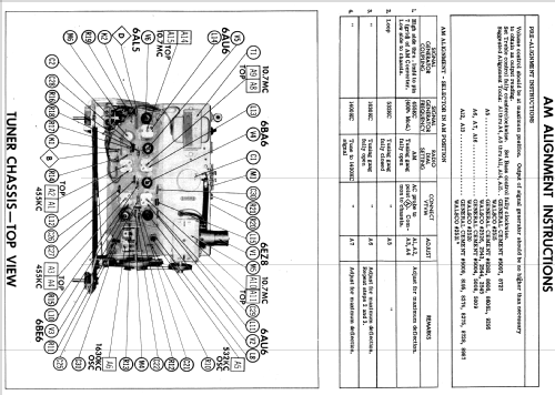 Silvertone 65 Ch= 528.53550 Ch= 528.59430; Sears, Roebuck & Co. (ID = 565066) Radio