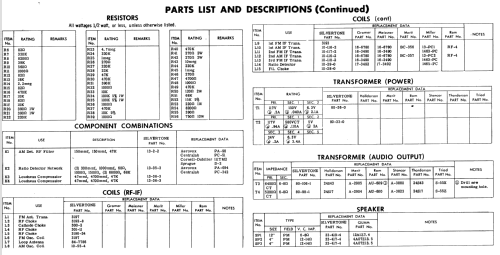 Silvertone 65 Ch= 528.53550 Ch= 528.59430; Sears, Roebuck & Co. (ID = 565068) Radio